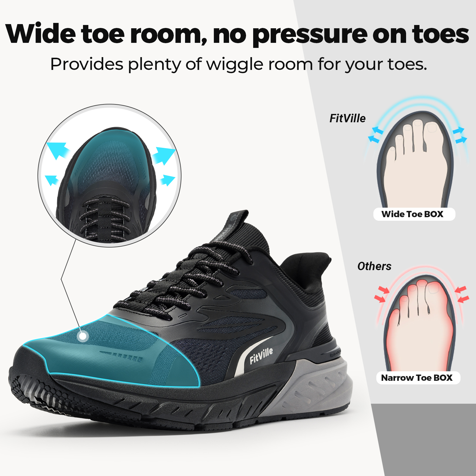Fittington Walking Shoes For M – Men'S Shoes For Plantar Fasciitis recenzja i cena