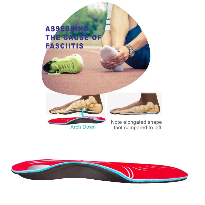 Memory Foam Insole for Men Red – Men'S Shoes For Plantar Fasciitis recenzja i cena